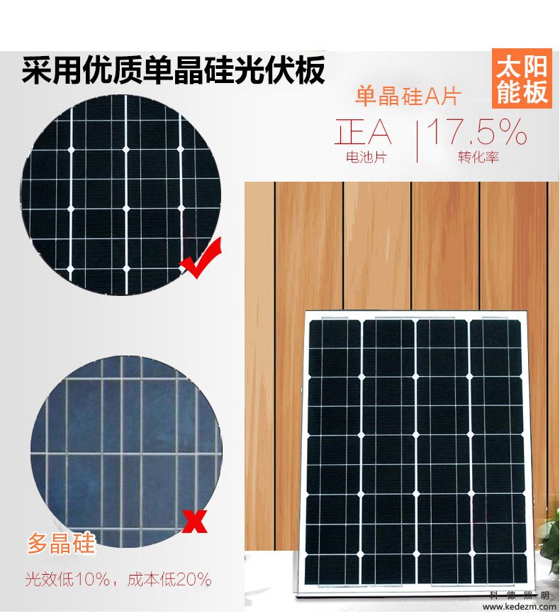 ̫���ܷ���